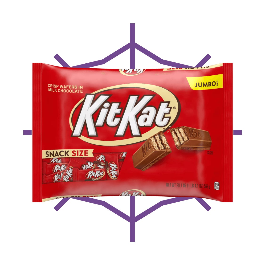 bag of kit kat bars